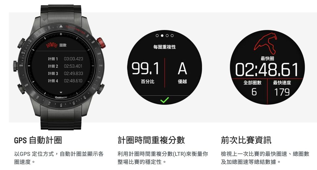 garmin marq driver