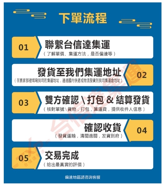 [生活] 台信達台灣集運 淘寶買家具怎麼寄到台灣? 淘寶