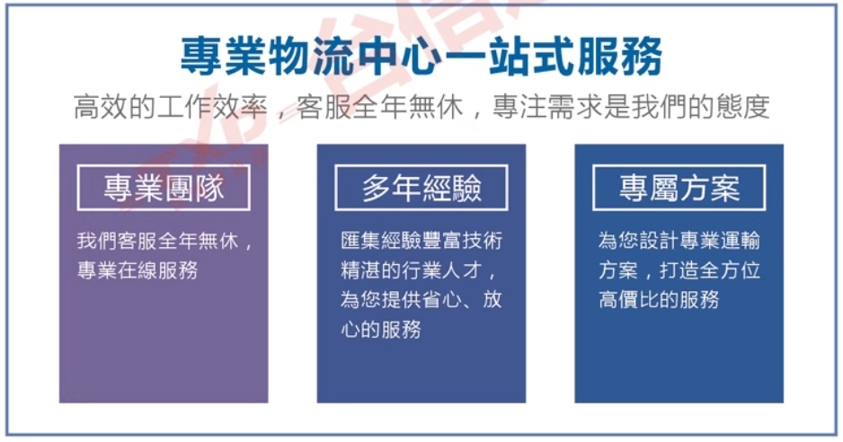 [生活] 台信達台灣集運 淘寶買家具怎麼寄到台灣? 淘寶