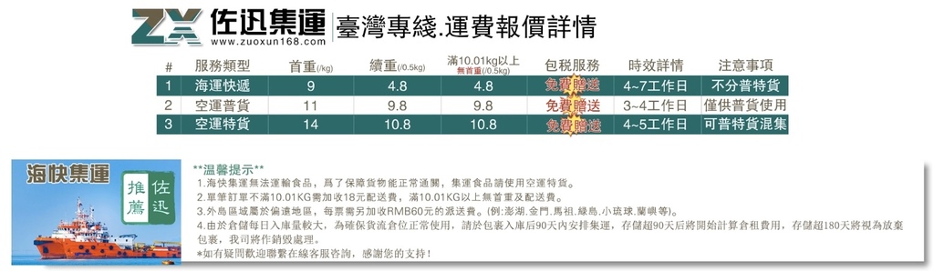 [購物] 佐迅集運 值得信賴的淘寶集運推薦 淘寶兒童家具