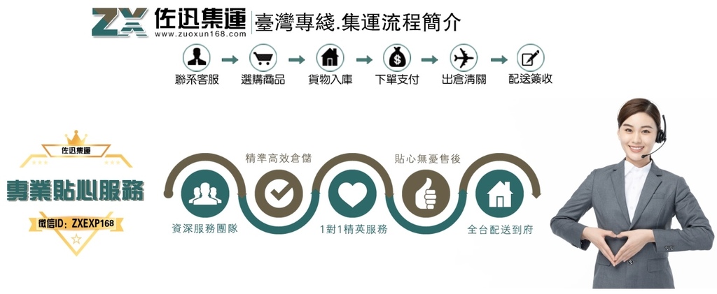 [購物] 佐迅集運 值得信賴的淘寶集運推薦 淘寶兒童家具
