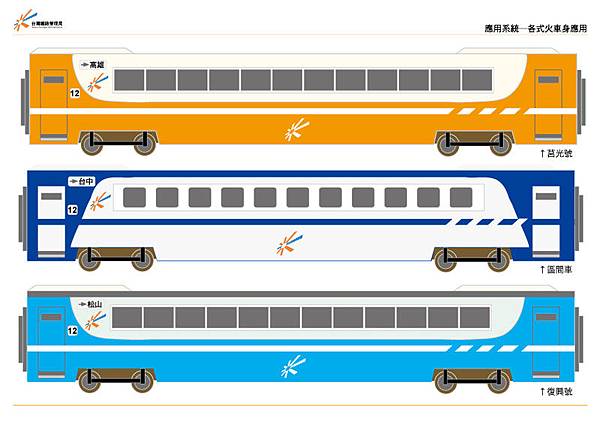 廣告CI【台鐵車身設計2】