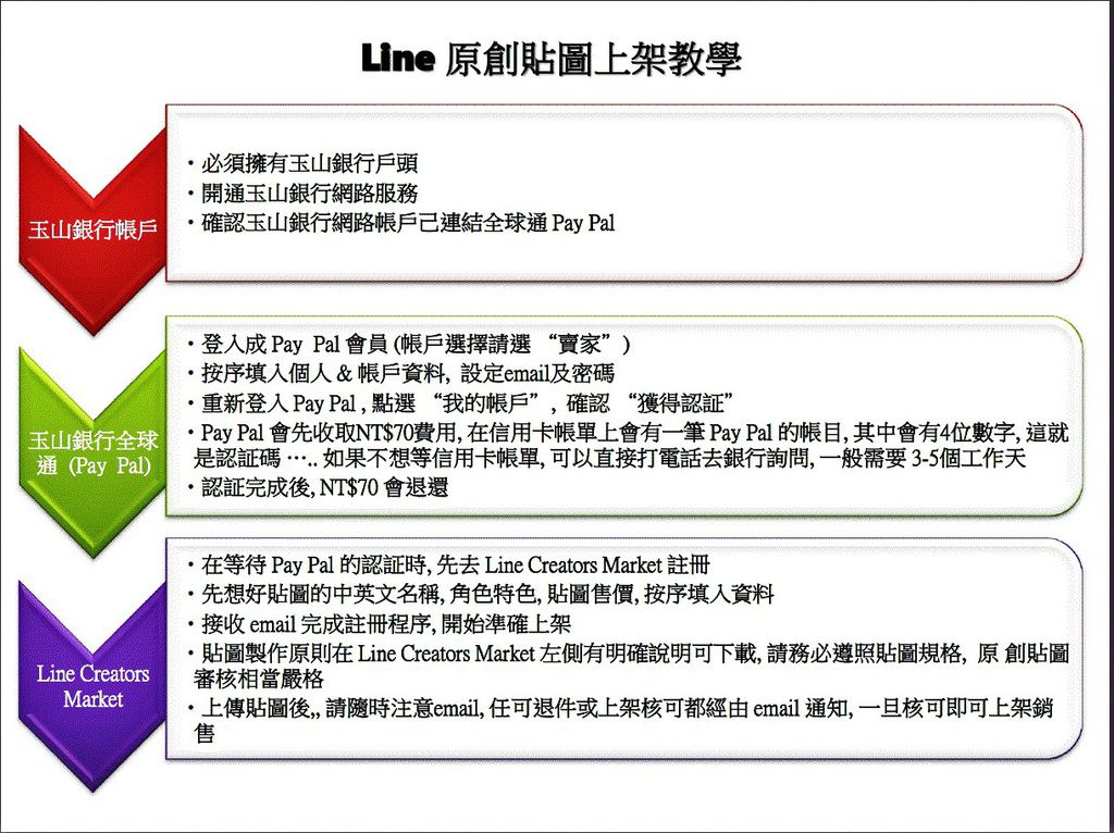 line sticker on-shelf.jpg