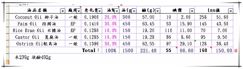 鴕鳥清涼.jpg