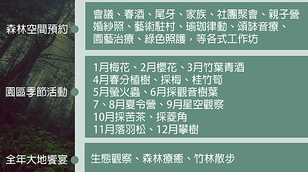 【親子旅遊】採苦茶籽體驗~秘境之旅-《大地農場》，一個新開放