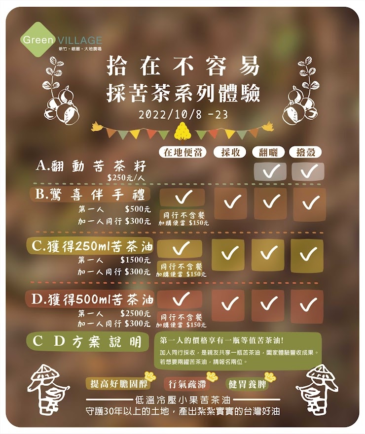 【親子旅遊】採苦茶籽體驗~秘境之旅-《大地農場》，一個新開放