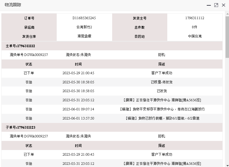 全台最優惠的集運商.如意集運.每公斤只要人民幣5.9元.集運站推薦