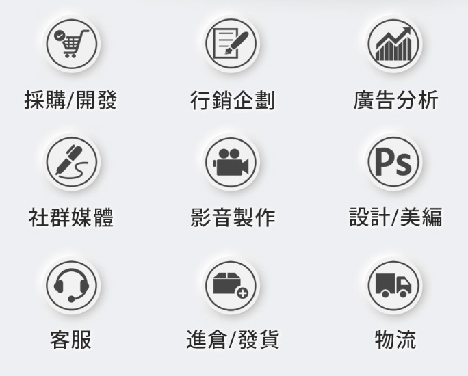 【電商】斜槓人生的新起點：C2Cbuy快電商不只是購物平台！