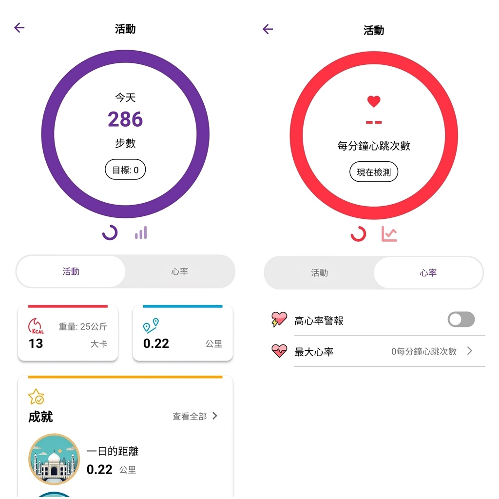【育兒必備】不給孩子手機，但又想即時聯繫？我們選了myFir