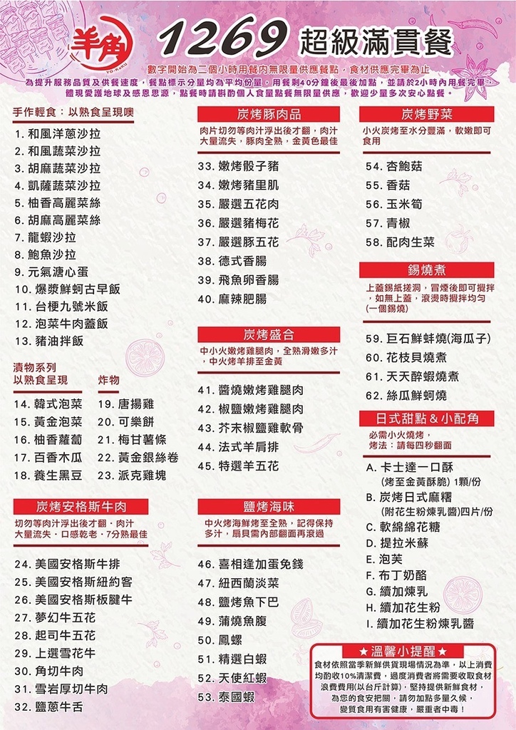 【美食】台中美食吃透透-羊角燒烤讓你A5和牛吃到飽！台中美食