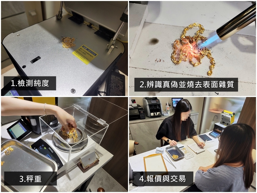 【黄金】旧金变新金，新金送礼送到心坎里~《国际贵金属》~ 黄