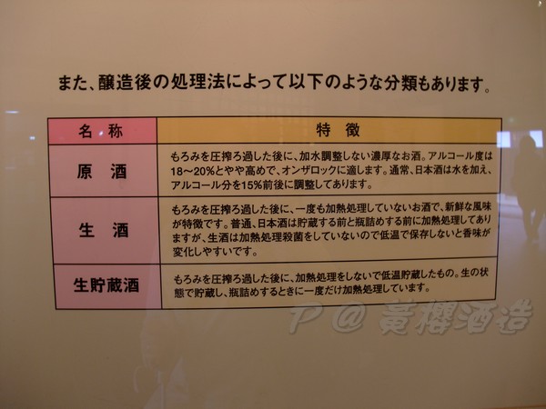 黃桜酒造 -- 日本酒の種類 (2)