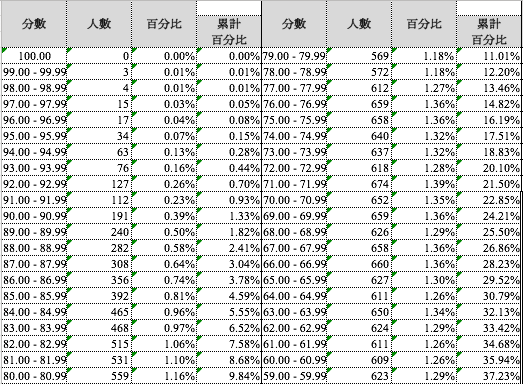 螢幕快照 2019-02-18 01.28.09.png