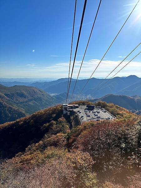 ［國外遊記］群馬.櫪木。DAY3 來景色絕美的日光旅行吧!