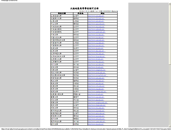 1000110大陸高等學校認可名冊.png