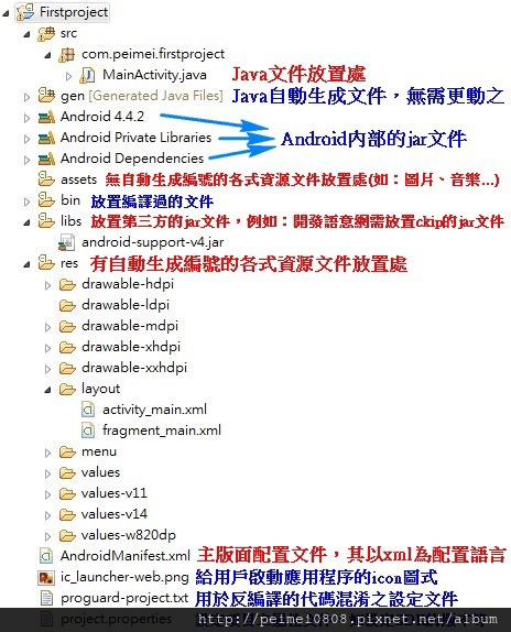 03_Android應用程序目錄結構.jpg