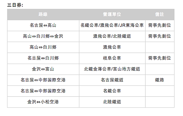 螢幕快照 2016-04-14 14.06.56.png 螢幕快照 2016-04-14 14.06.56.png