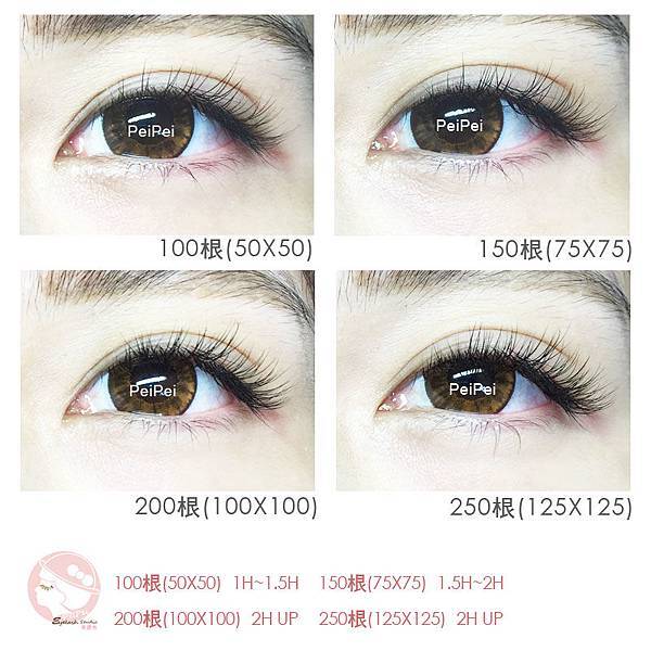 貂毛200根(100X100) 美睫舍PeiPei Eyelash Studio 嫁接睫毛/專業植睫毛/種睫毛/中山國小捷運站中山區/新店區