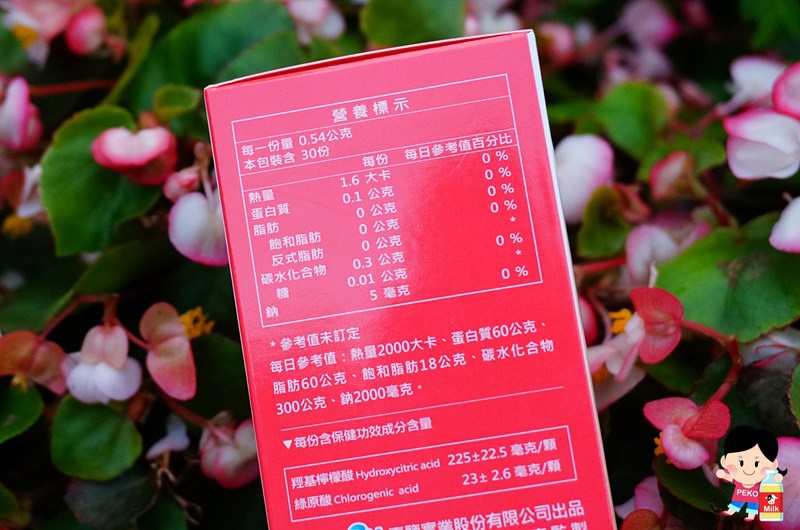 台鹽優青素.百酵錠.大餐必備.體脂肪.張庭代言.藤黃果.酵素.