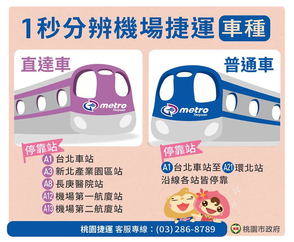 桃園機場捷運.桃機捷運.桃機捷運票價.桃機捷運路線.北三門.台北旅遊.直達車.普通車. 桃園機場捷運.桃機捷運.桃機捷運票價.桃機捷運路線.北三門.台北旅遊.直達車.普通車.
