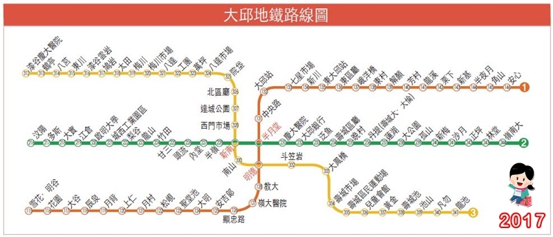 韓國。大邱交通懶人包攻略-大邱地鐵、大邱觀光巴士DAEGU CITY TOUR