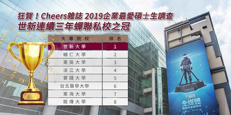 世新大學資管出路好找嗎？世新大學畢業生是企業最愛的第一名