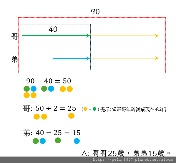 螢幕擷取畫面 2024-12-12 141411.png 螢幕擷取畫面 2024-12-12 141411.png