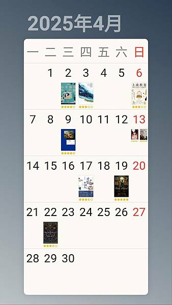 2025閱讀紀錄~ 4月