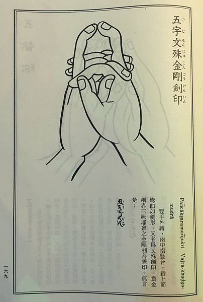 文殊菩薩手印-文殊劍印 文殊菩薩手印-文殊劍印