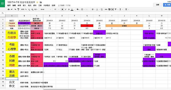 讀書計畫國考 Ronia