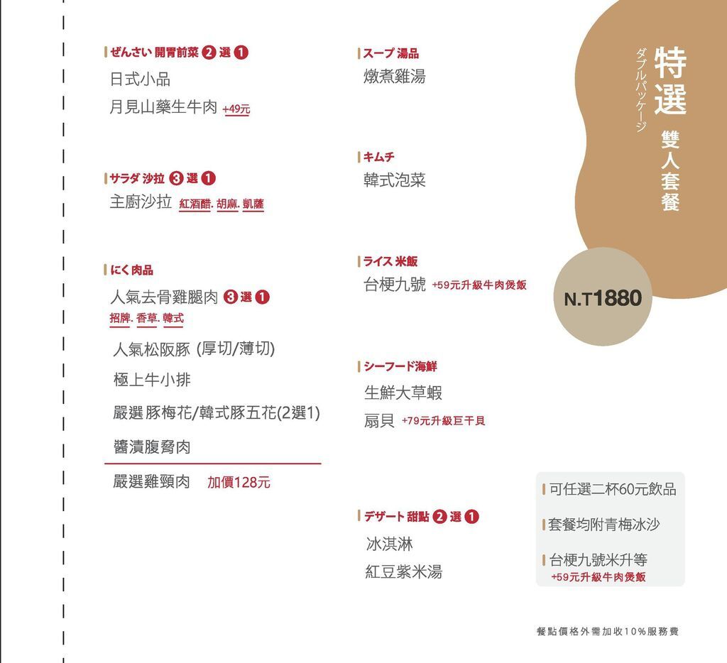 台中 西屯美食 肉肉燒肉朝馬店 大塊黑毛厚切牛排 台中燒肉 Pengu Travel