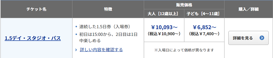 環球影城1.5日券