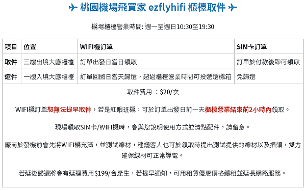 【好物推薦】WIFI機租借、SIM網卡、eSIM  網路吃到