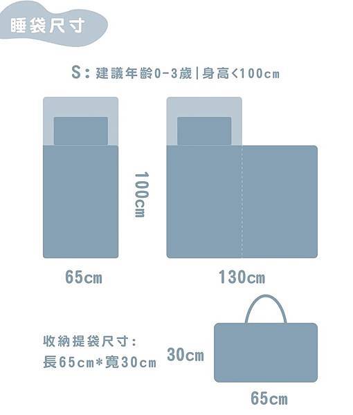 團購【Savamunt賽芙嫚】〈IONIC抗菌天絲防踢睡袋、