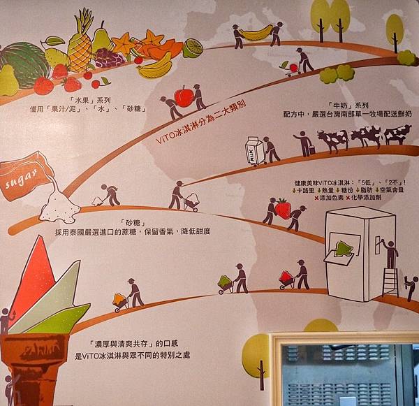 VITO-公益店_200102_0035.jpg VITO-公益店_200102_0035.jpg