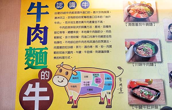洪師傅川味牛肉麵_200816_3.jpg 洪師傅川味牛肉麵_200816_3.jpg