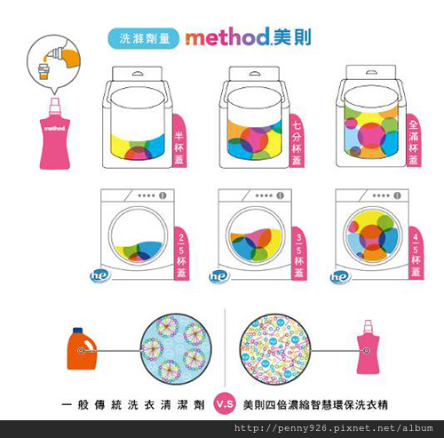 method-G.jpg