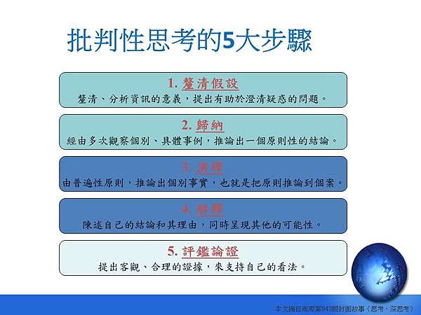 閱讀筆記 思考 深思考 商業周刊第943期封面故事 食尚遊記 美容 養生 美學 痞客邦