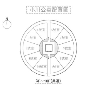 圖一 小川公寓3F～10F配置圖（修正）