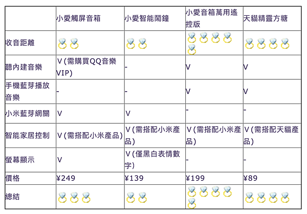 螢幕快照 2019-07-09 下午8.54.54.png