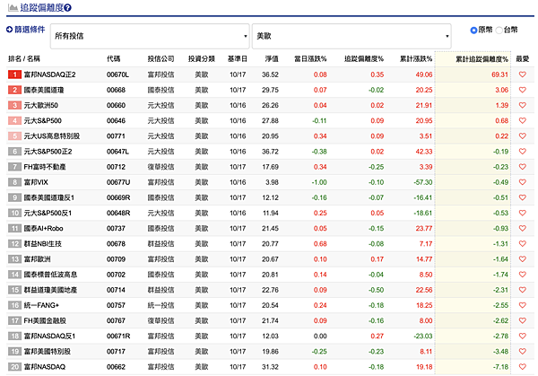 截圖 2019-10-18 下午5.15.41.png