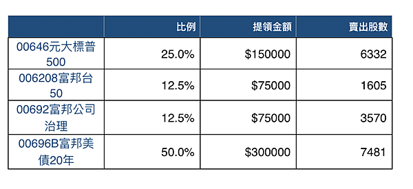 截圖 2020-01-19 上午9.25.21.png