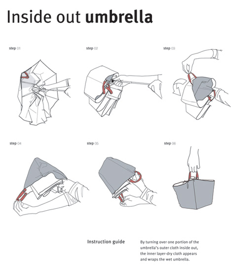 inside_umbrella3.jpg