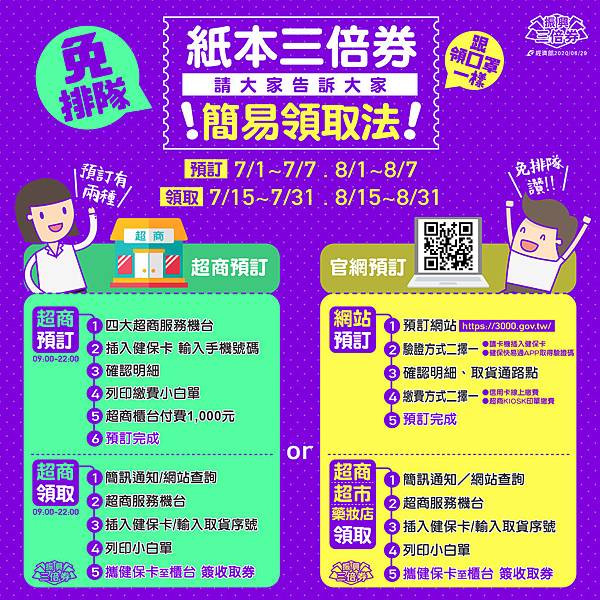 紙本三倍券簡易領取法!.jpg 紙本三倍券簡易領取法!.jpg