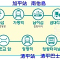 203.加平觀光循環公車路線圖