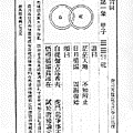 推背圖.gif