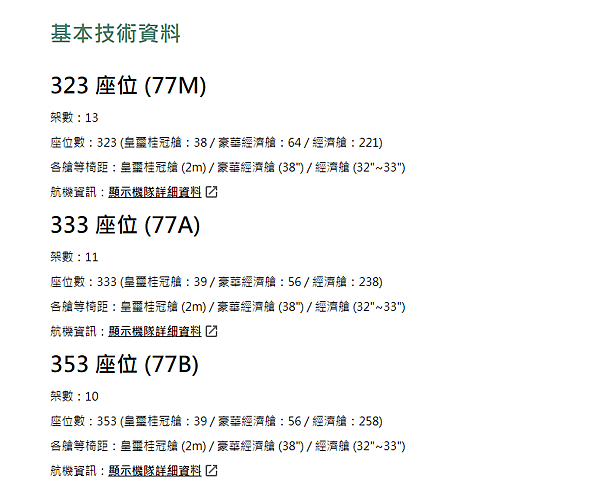 [分享] CI834 中華航空A359商務艙 曼谷-台北