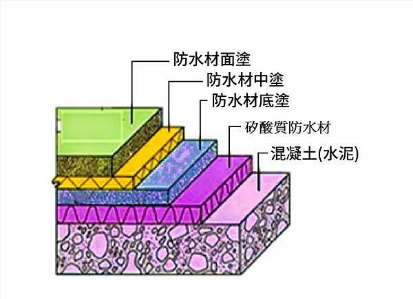 網頁擷取_3-10-2022_73656_knowledge.naimei.com.tw.jpeg