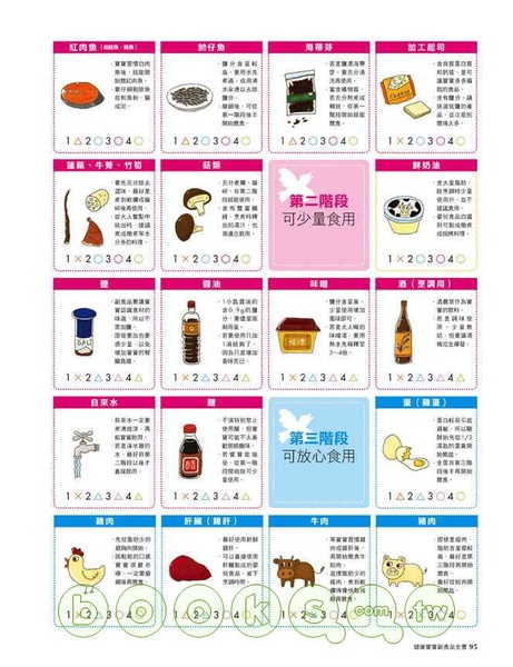 健康寶寶副食品全書11.jpg