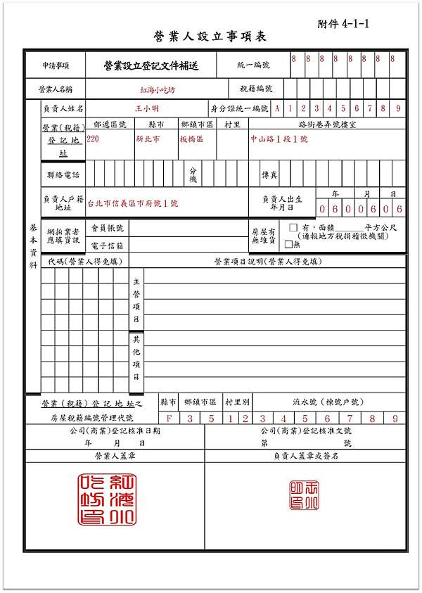 全訂 詳解商業登記(全2冊) KINZAIストア